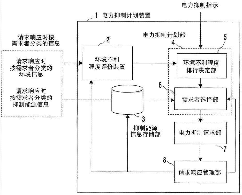 “星空视讯”全国人大常委会启动慈善法执法检查(图2) 星空真人