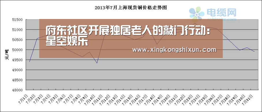 星空娱乐